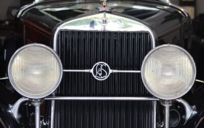 Managing Student Practice